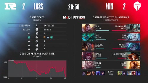 iQOO 15王者荣耀十周年典藏版正式发布