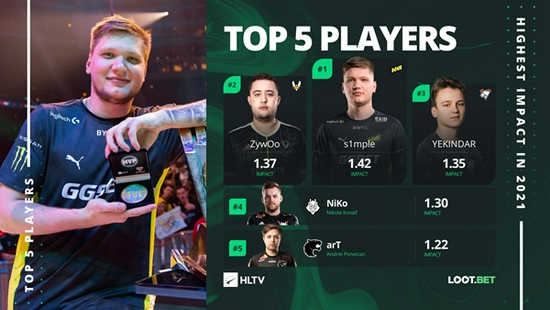 海信电竞营销创新策略引领年轻消费潮流