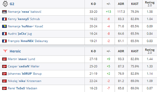 王者荣耀的长期成功秘诀揭秘